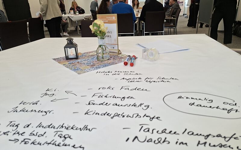 Workshop zur Positionierung des Forster. Museums